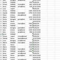 "Servizi Excel - Tabelle, Pulizia Dati e Conversio