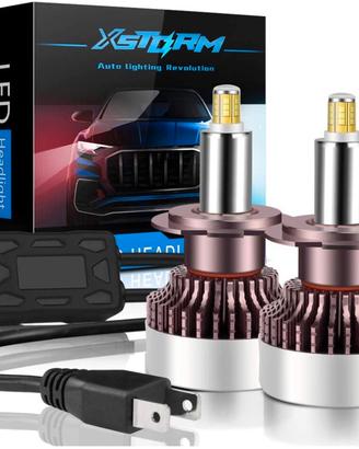 ✅ LAMPADE LED H7 (ALFA ROMEO 159)anabbaglianti abb