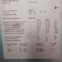 Ricambi caldaia Biasi