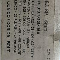 distanziali sportivi per Peugeot 206