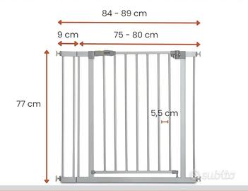 cancelletto sicurezza bimbi