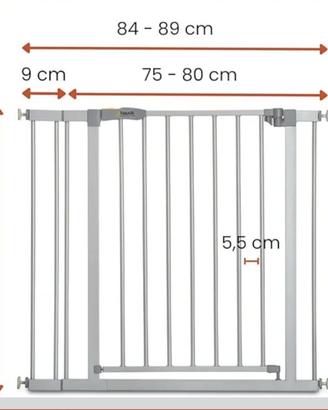 cancelletto sicurezza bimbi