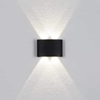 Luce a muro