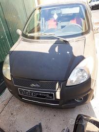 Ligier x too r disponibile per ricambi usati