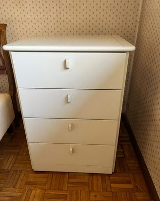 Mobili cameretta