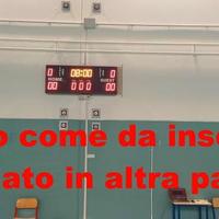 TABELLONE SEGNAPUNTI PALESTRA