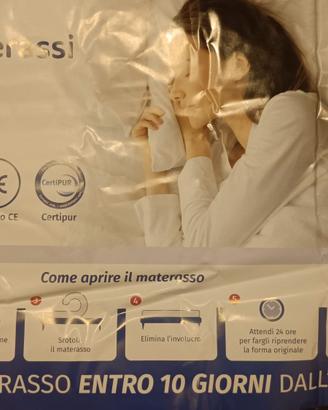 Materasso nuovo mai usato; cm 190 per 180.
