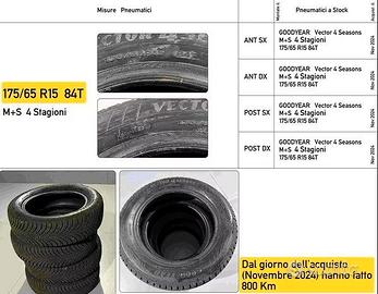Gomme Goodyear 175/65/R15 4 Stagioni