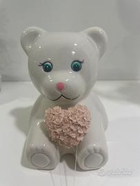 Orsacchiotto capo di monte