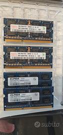 RAM 8GB (4x2GB) DDR3 1333MHz SODIMM
