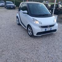 Smart 451 restyling