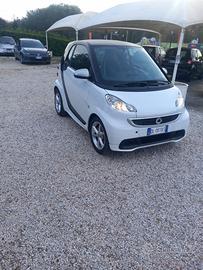 Smart 451 restyling