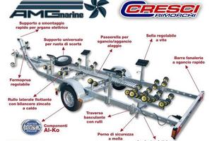 Concessionaria Ufficiale Cresci Rimorchi Roma