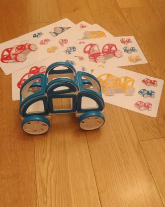 GEOMAG macchina