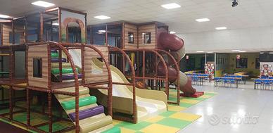 Allestimenti x Parchi Gioco, Ludoteche, Sala Feste