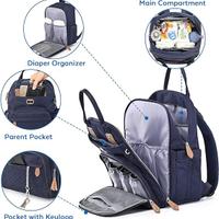 Zaino Mamma Neonato Fasciatoio Biberon