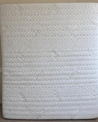 Materasso Matrimoniale Memory Foam – Rivestimento 