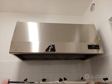 CAPPA ASPIRAPELI ED ODORI