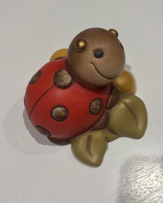 Coccinella Thun