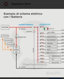 Impianti elettrici barche