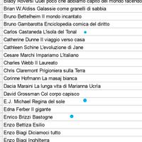 Libri letteratura,sociologia,scuola,narrativa,raga