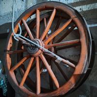 Ruote antiche di Carretto.