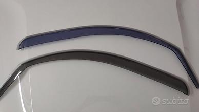 DEFLETTORI ARIA ORIGINAL 9421C0 CITROEN C3 PICASSO