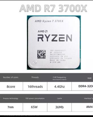 Ryzen 7