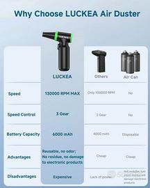 soffiatore aria compressa 130000 rpm 3 velocita