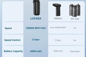 soffiatore aria compressa 130000 rpm 3 velocita