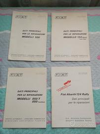 Manuali tecnici per auto d'epoca