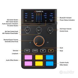 mixer streaming Comica Adcaster C1
