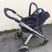 Tutto per l’infanzia