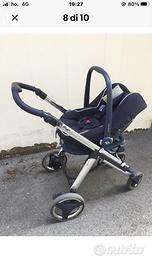 Tutto per l’infanzia