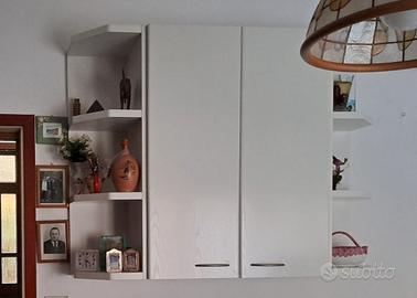 Pensili cucina