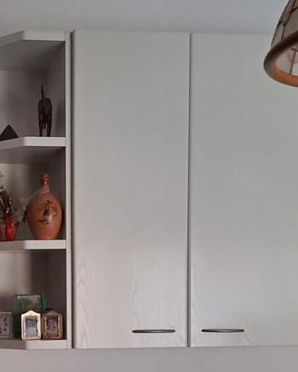 Pensili cucina