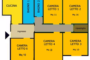 Stanza studenti, BOCCONI, IULM, NABA, CATTOLICA