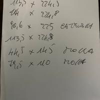 Zanzariere varie misure