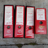 Manuali Alfa romeo