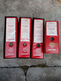 Manuali Alfa romeo