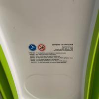 Vaschetta bagnetto-Foppapedretti