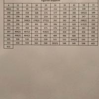 Figurine calciatori 2025 - 2026