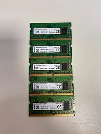 40GB RAM DDR4 2666 SODIMM