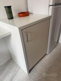 Set armadi bianchi IKEA