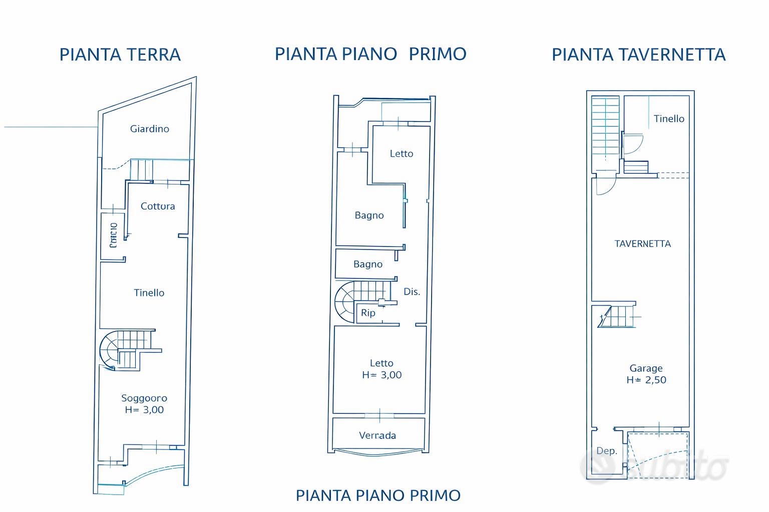 Casa – Melendugno, Madonna di Roca Vecchia - Altro