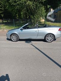 eos cabrio 
