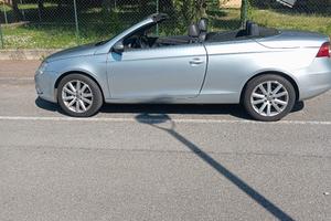 eos cabrio 