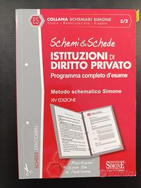 ISTITUZIONI DI DIRITTO PRIVATO - SCHEMI E SCHEDE