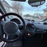Smart 2004