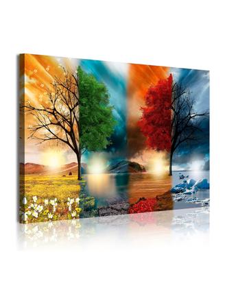 Quadro moderno stampa artistica